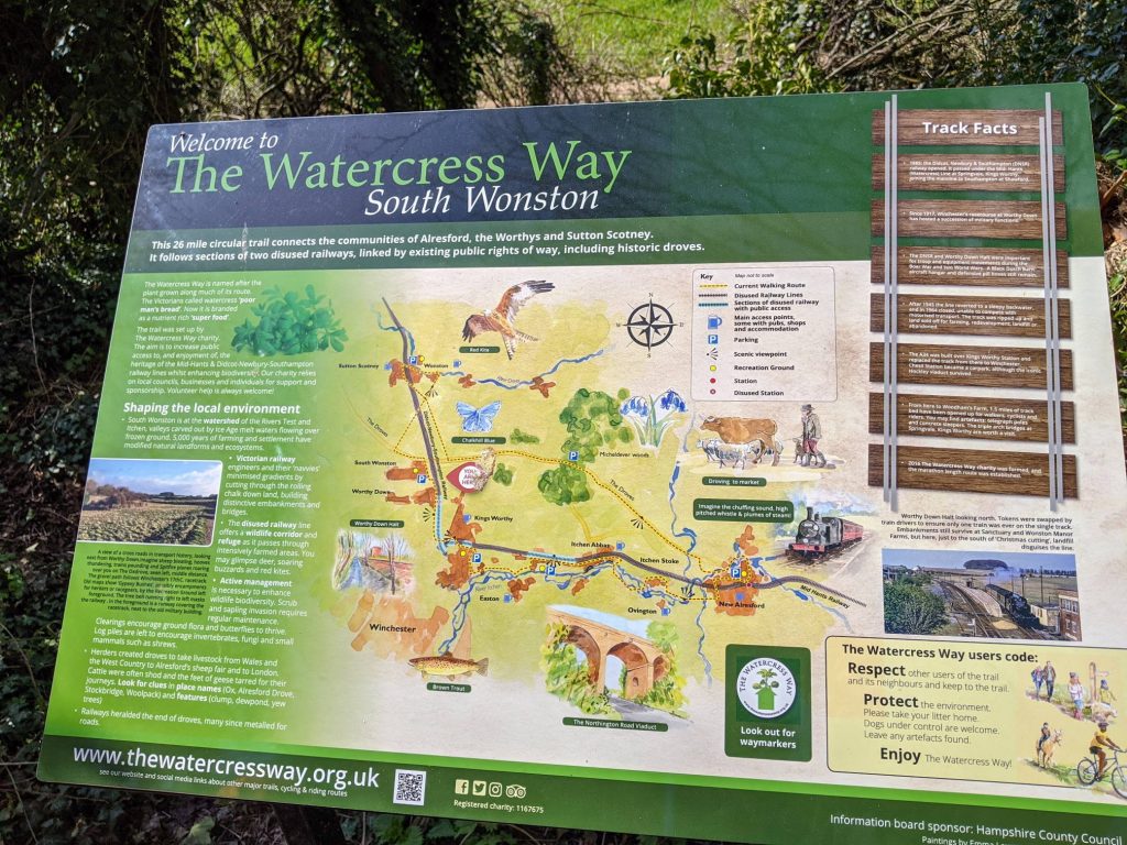 information sign Watercress Way